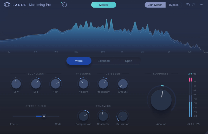 Top 5 Free Mastering Plugins for Loud & Polished Songs (2025)